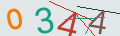 verifycode